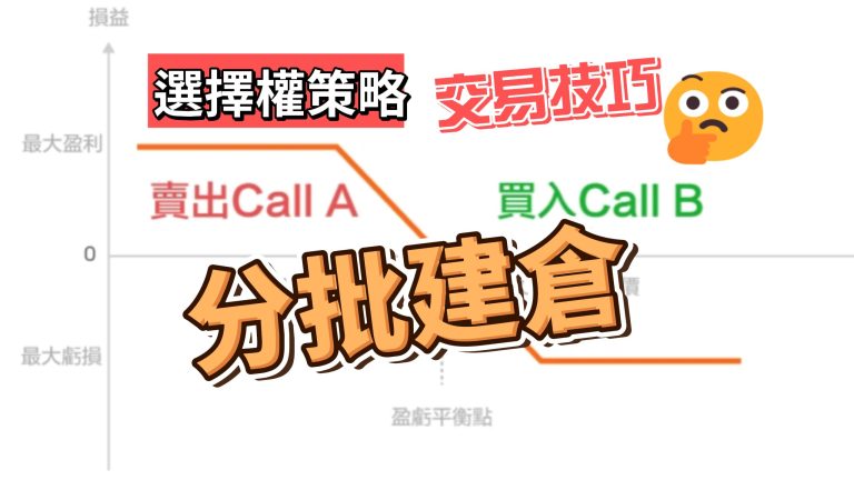 選擇組合策略的另類操作